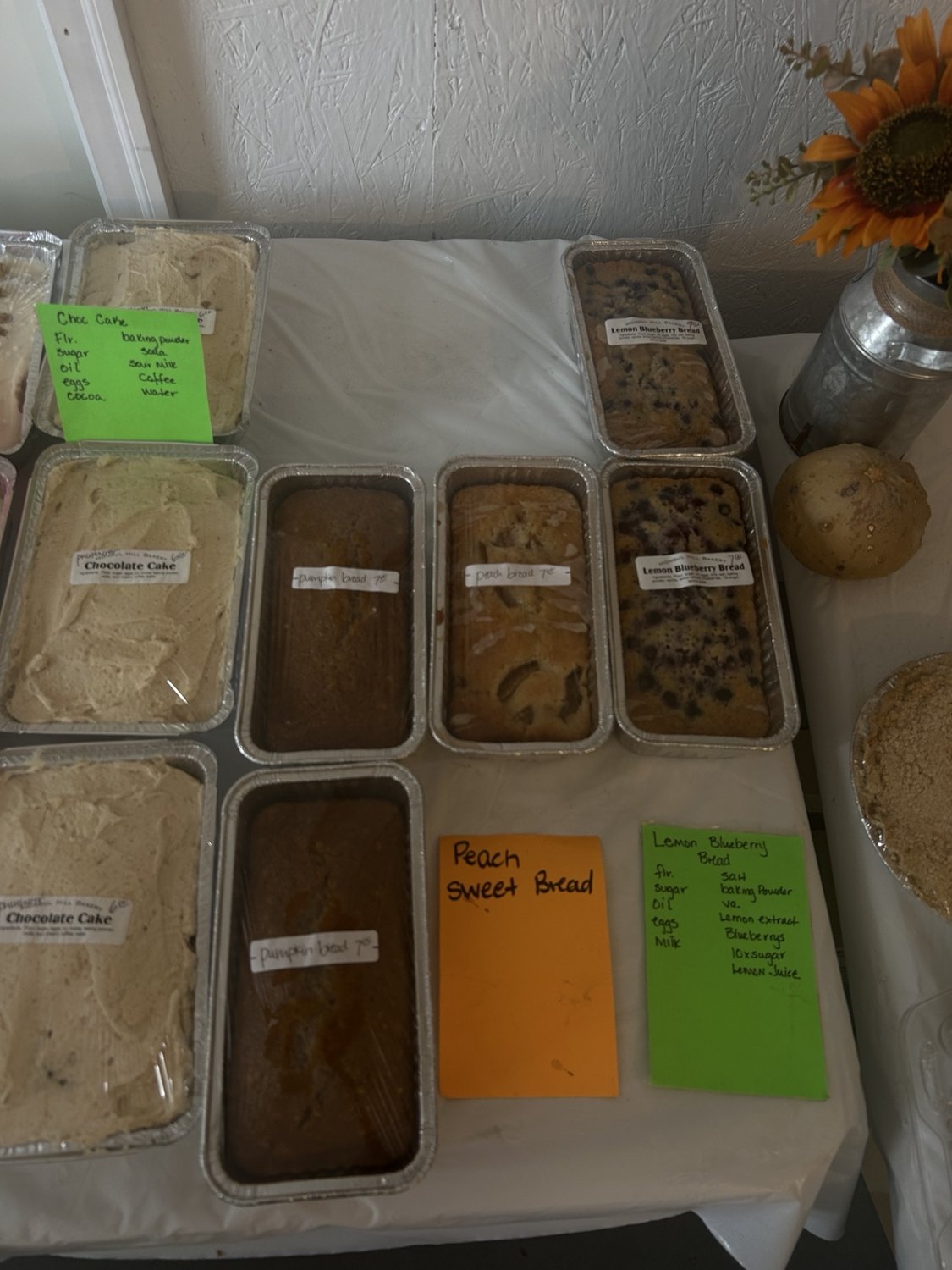 Sweet breads